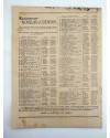 Contracubierta de REVISTA LITERARIA NOVELAS Y CUENTOS 117. LA VIUDA DEL AHORCADO (C. Castello Branco) Dédalo 1931