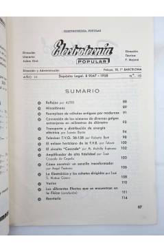 Contracubierta de REVISTA ELECTROTECNIA POPULAR AÑO II N.º 15 (Vvaa) Maymó 1959