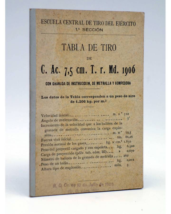 Cubierta de TABLA DE TIRO DE C. AC. 75 CM T.R. MD 1906 CON GRANADA DE INSTRUCCIÓN DE METRALLA Y ROMPEDORA.. Escuela del 