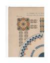 Muestra 2 de JOURNAL DE LA DECORATION AÑO XXI LÁM. 19. DÉCORATIONS DE COINS ET BORDURES (A. Lampert) Circa 1907. CROMOLI
